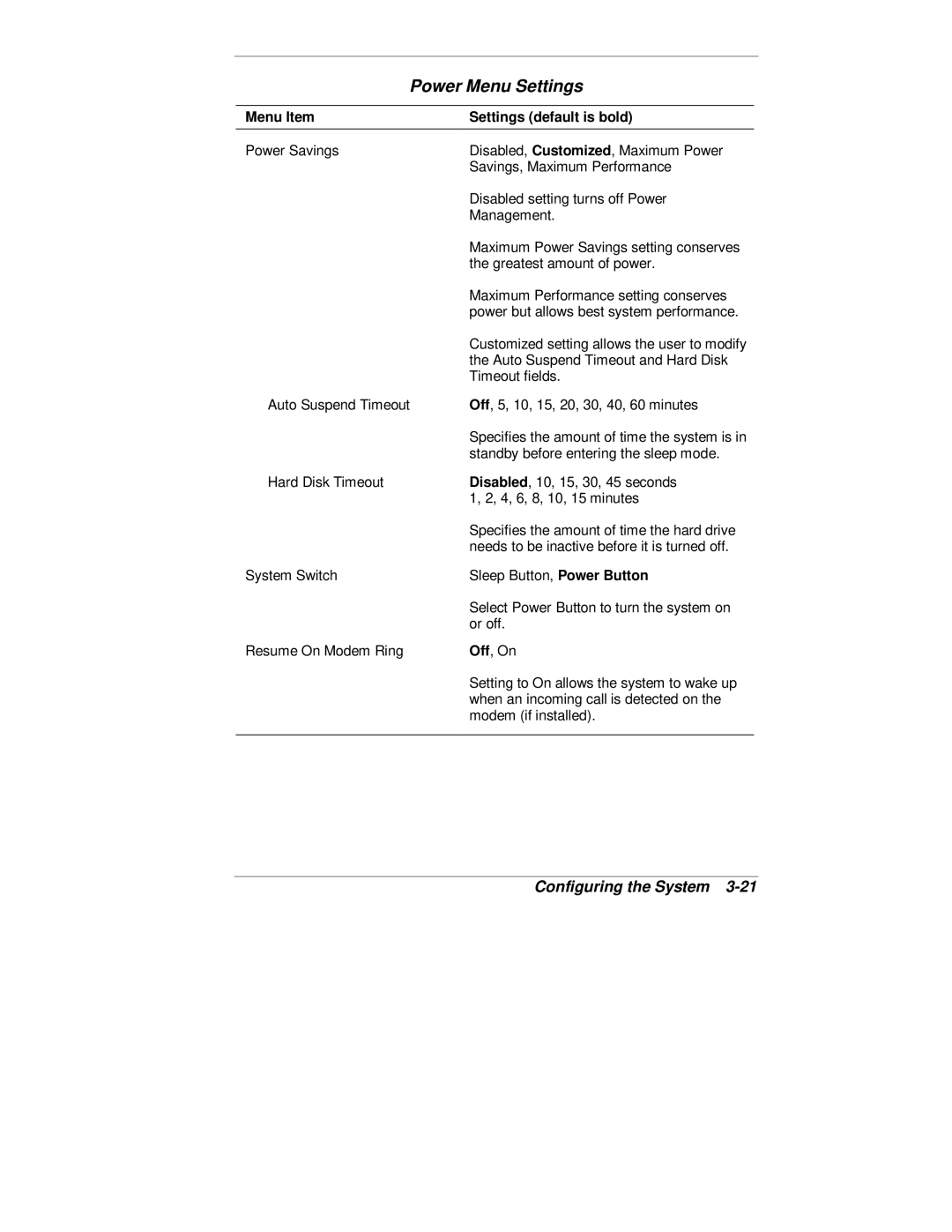 NEC 2000 Series manual Power Menu Settings 