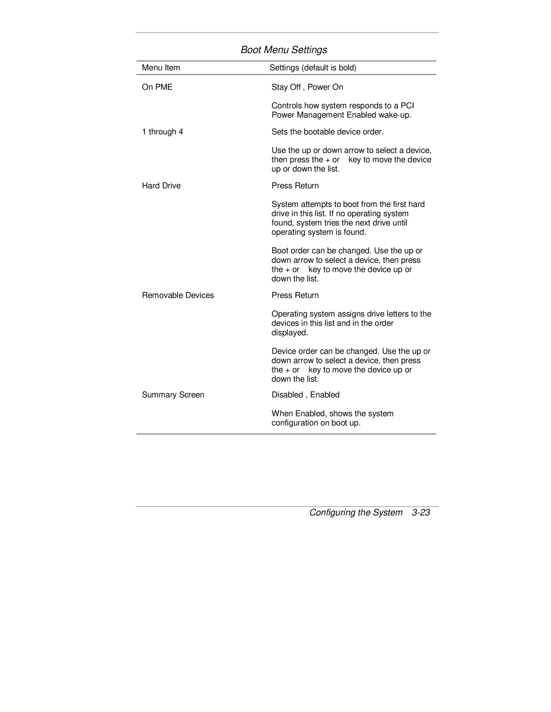 NEC 2000 Series manual Boot Menu Settings 