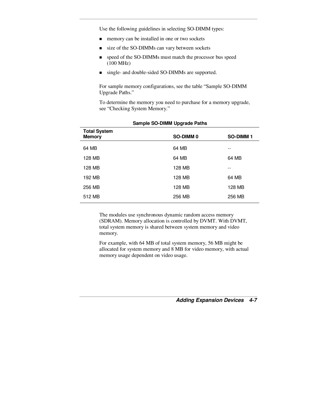 NEC 2000 Series manual So-Dimm 