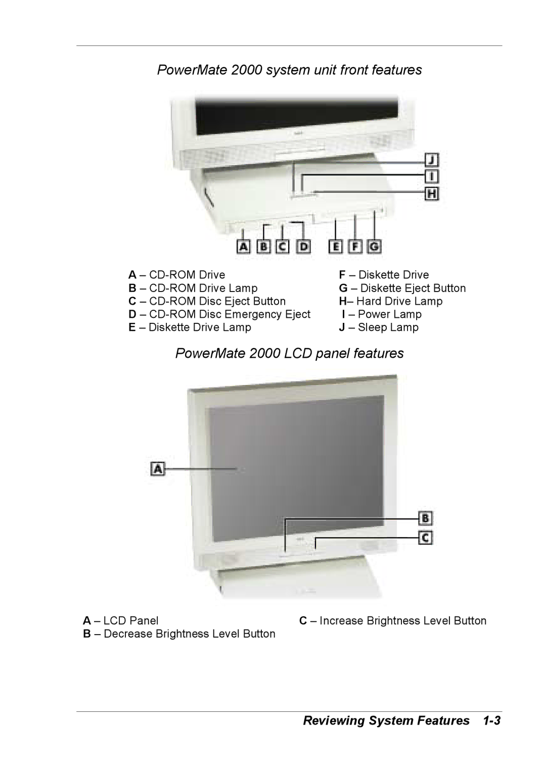 NEC manual PowerMate 2000 system unit front features 