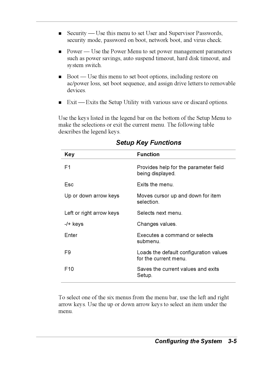 NEC 2000 manual Setup Key Functions 