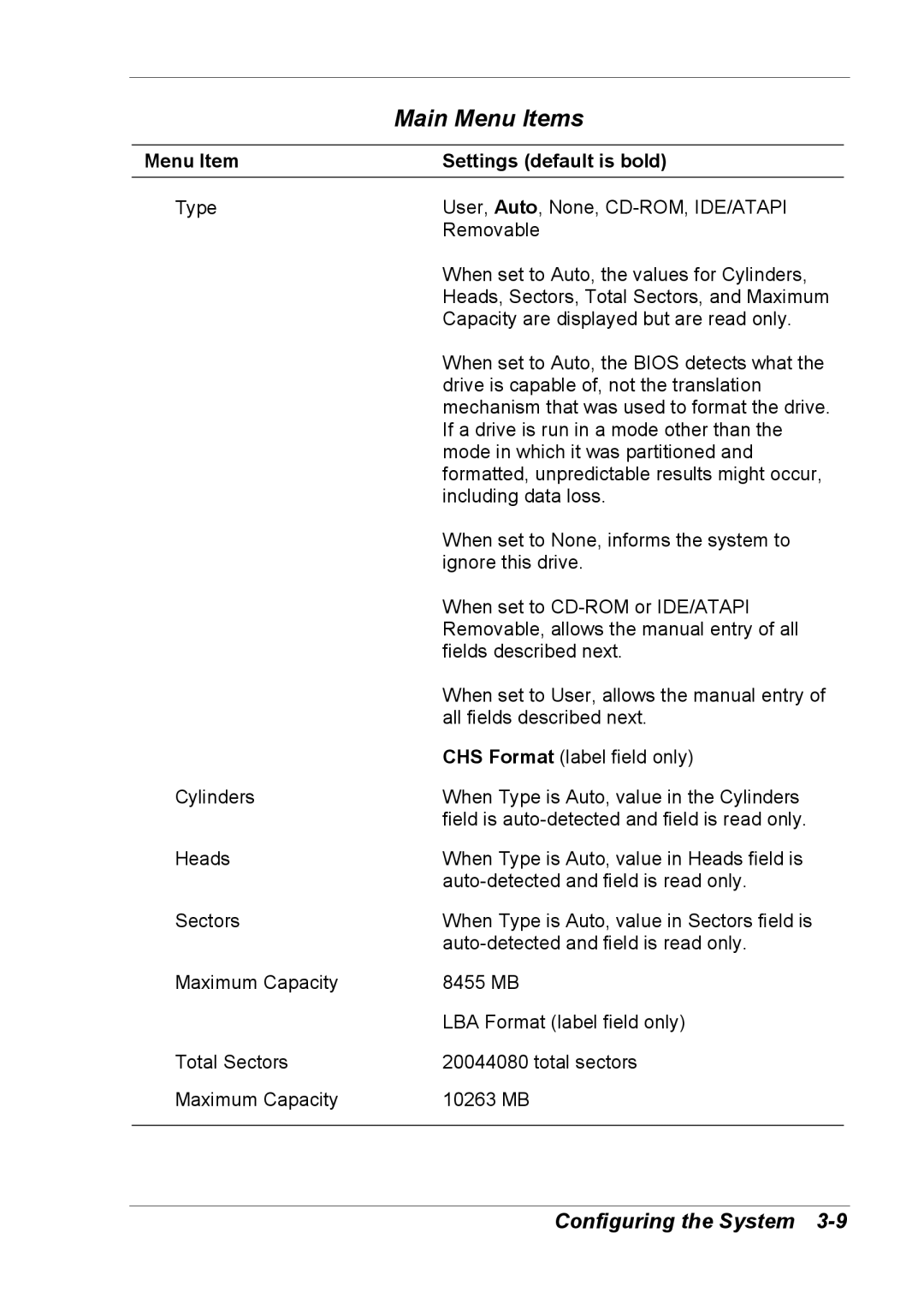 NEC 2000 manual Main Menu Items 