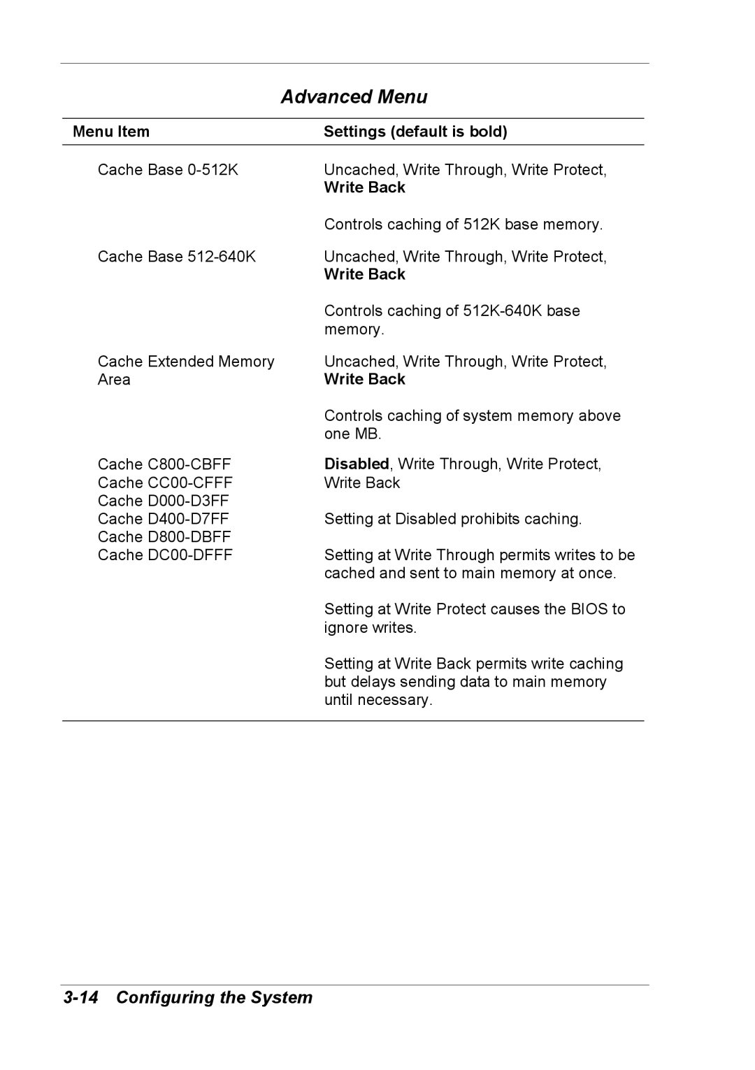 NEC 2000 manual Write Back 