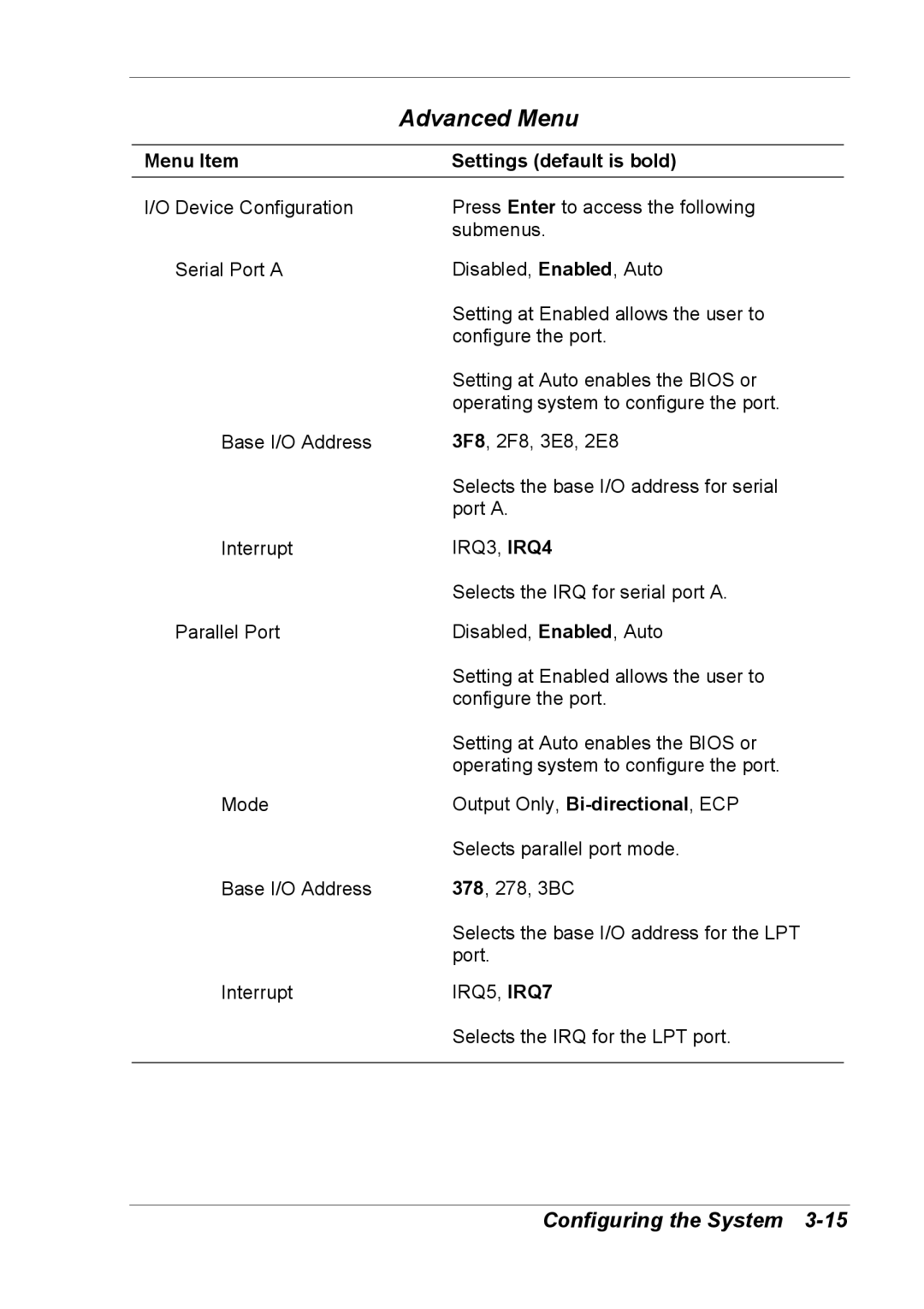 NEC 2000 manual IRQ5, IRQ7 