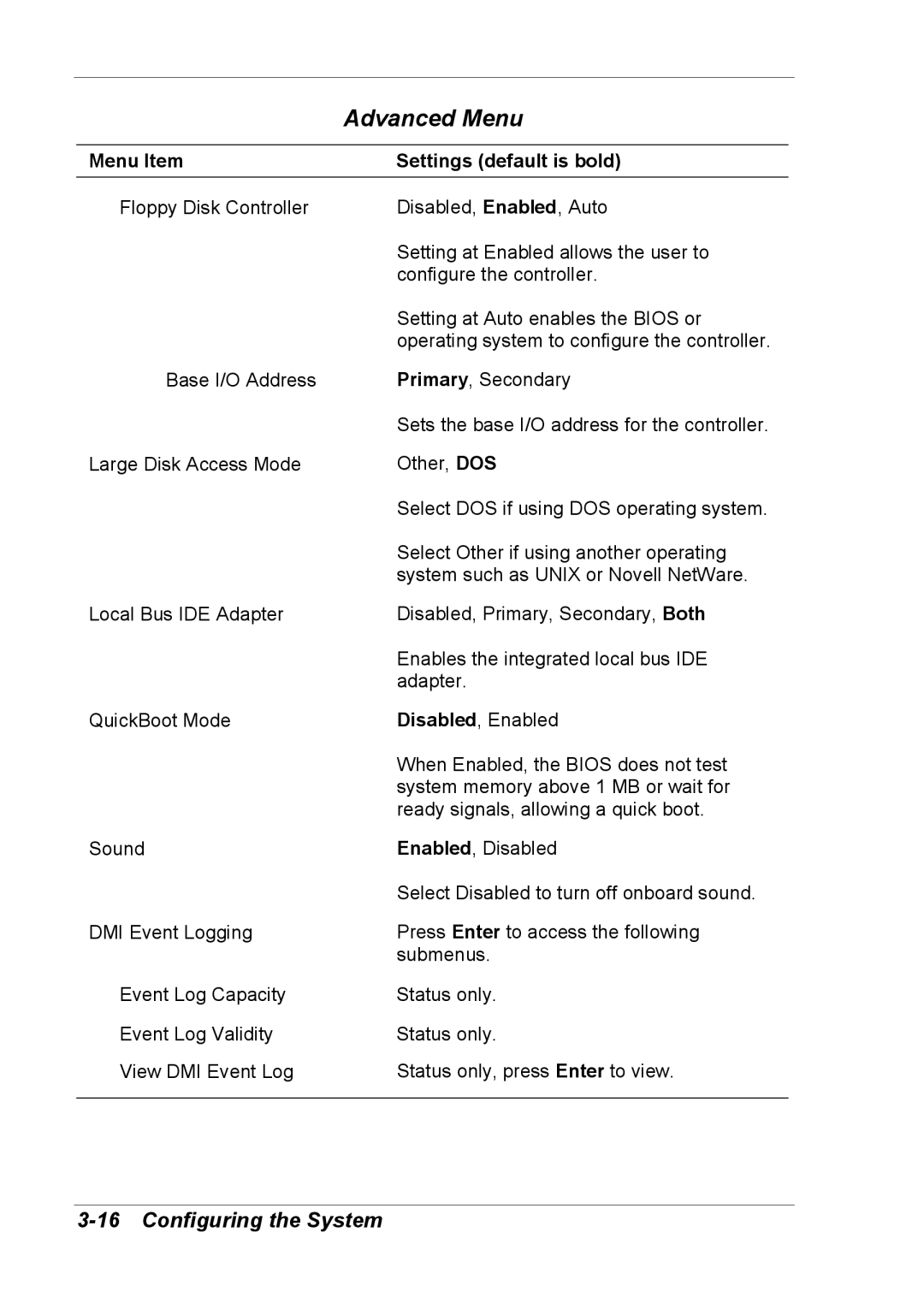 NEC 2000 manual Advanced Menu 