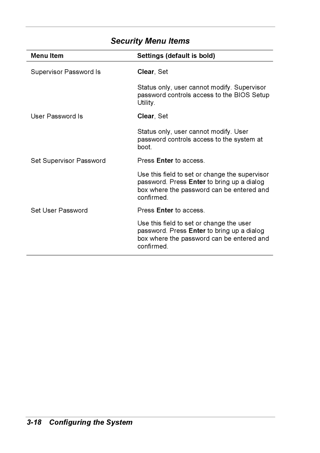 NEC 2000 manual Security Menu Items 