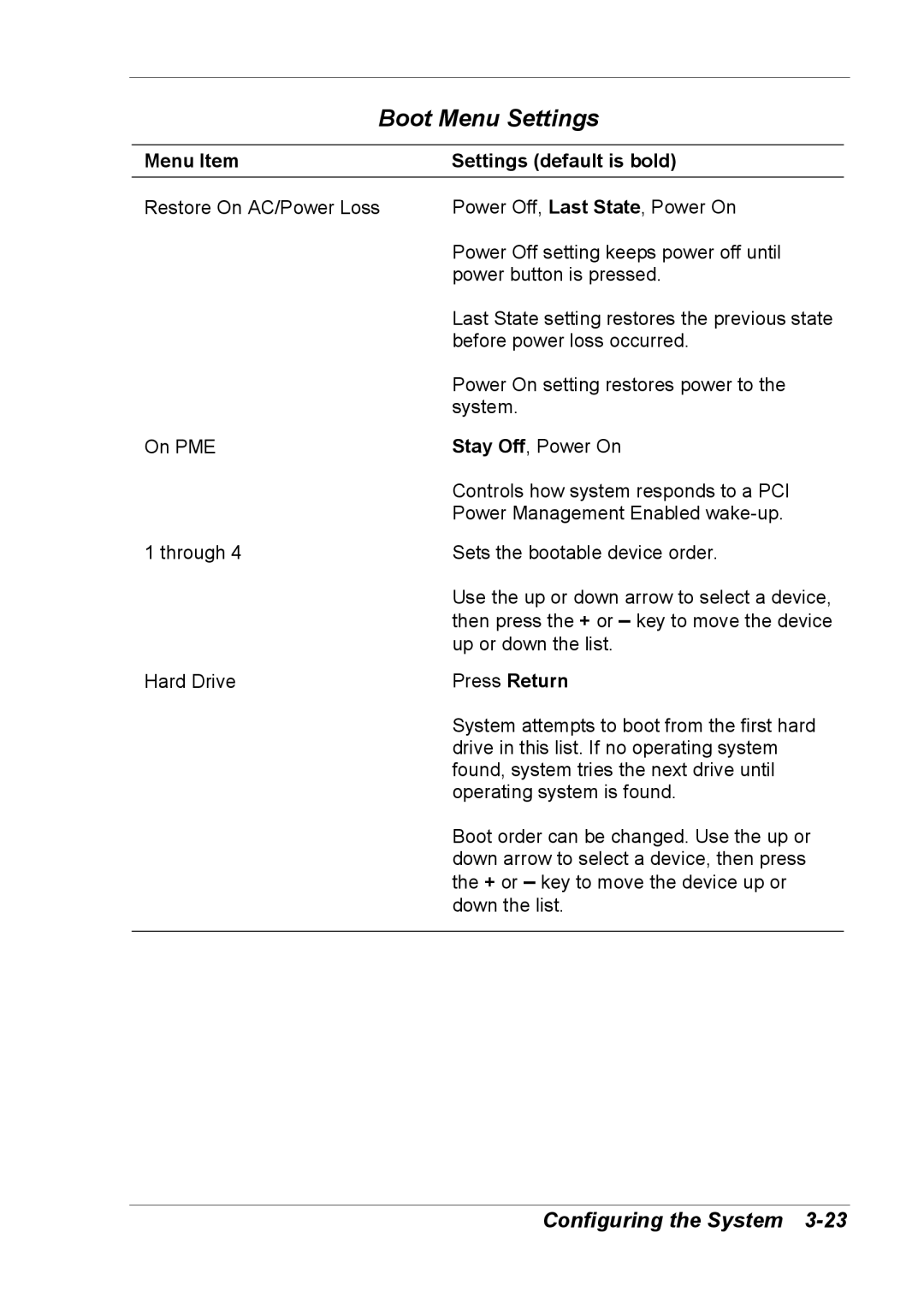 NEC 2000 manual Boot Menu Settings 