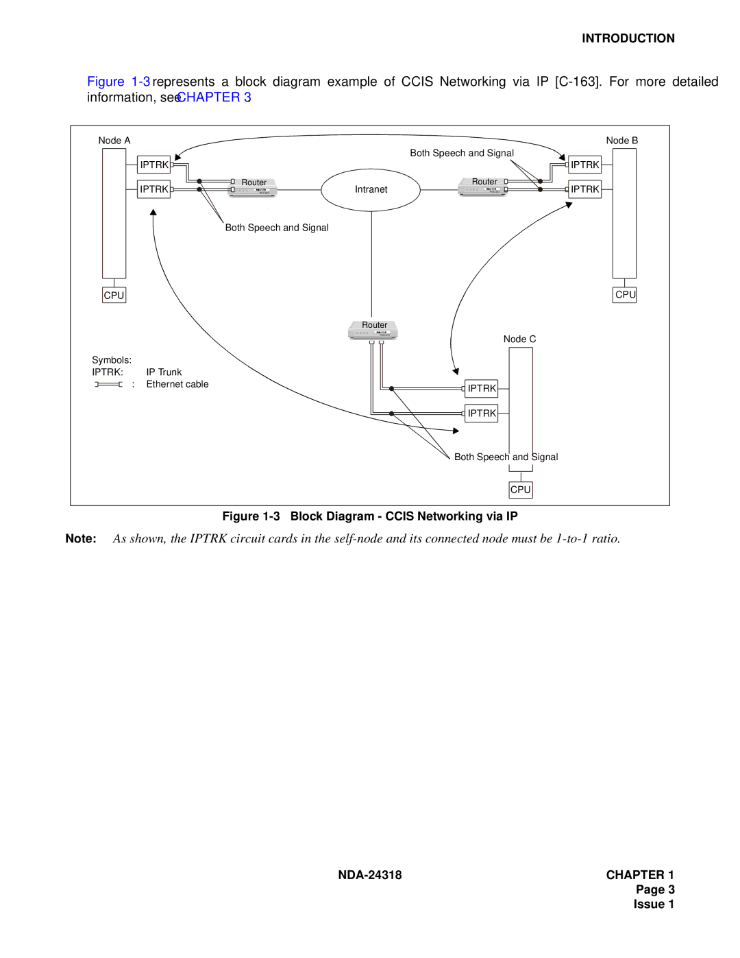 NEC 2400 ipx system manual Block Diagram Ccis Networking via IP 