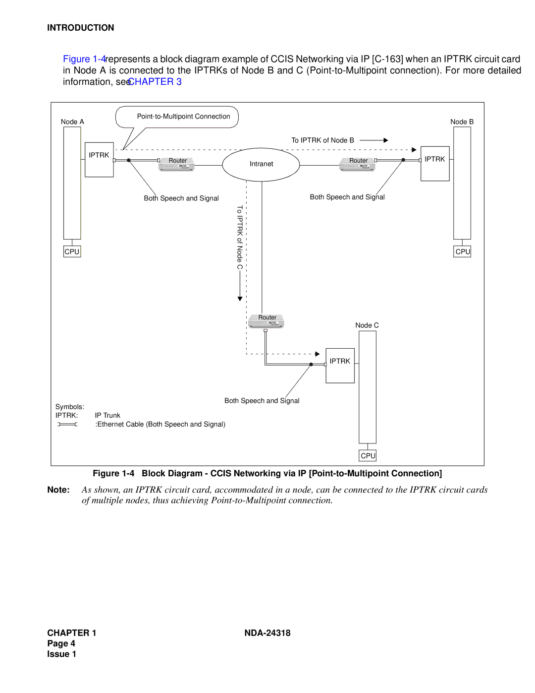 NEC 2400 ipx system manual To Iptrk 