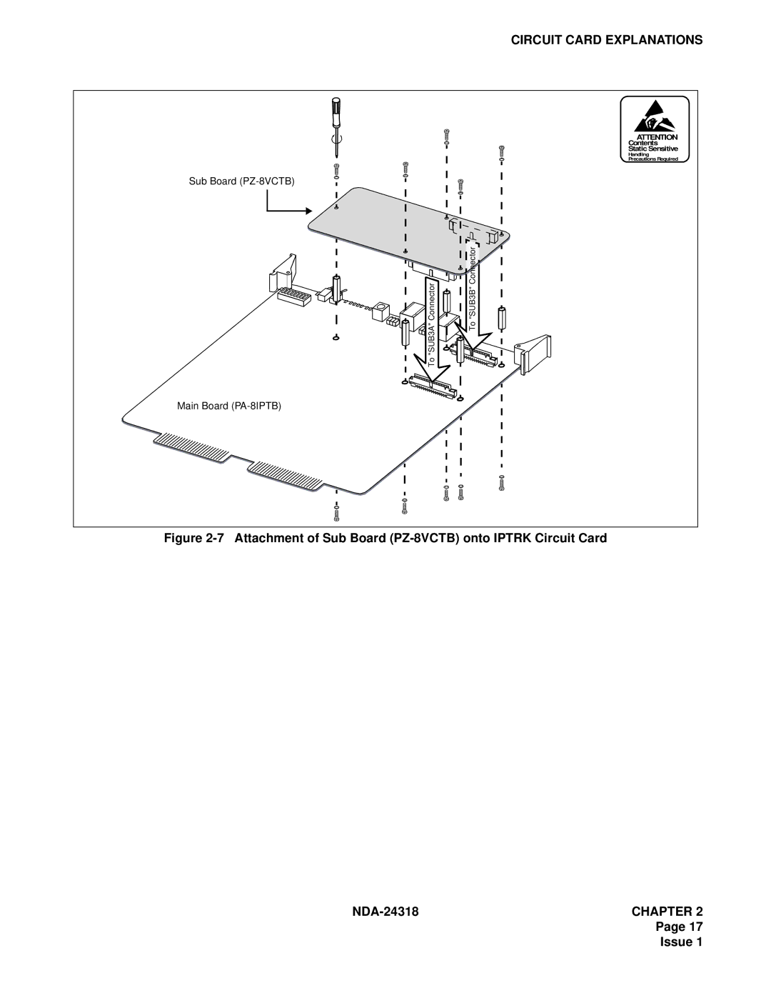 NEC 2400 ipx system manual Attachment of Sub Board PZ-8VCTB onto Iptrk Circuit Card 