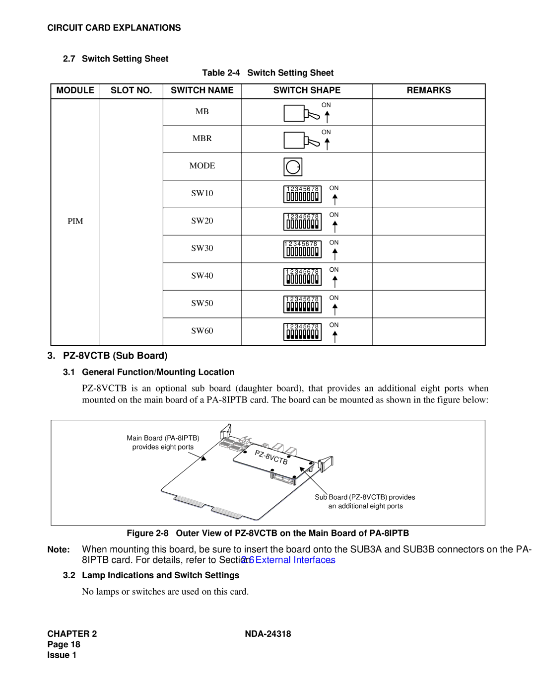 NEC 2400 ipx system manual PZ-8VCTB Sub Board 