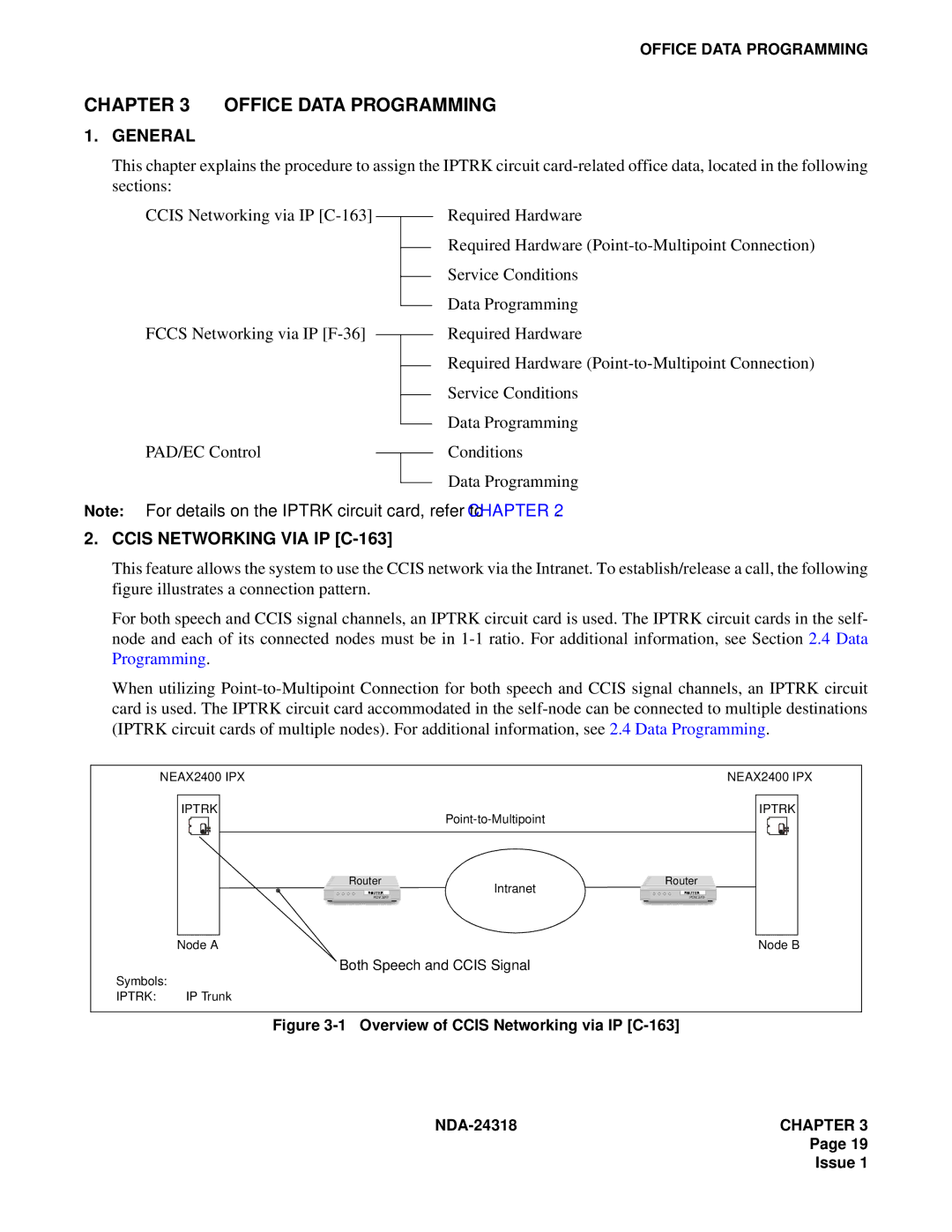 NEC 2400 ipx system manual Office Data Programming, Ccis Networking VIA IP C-163 