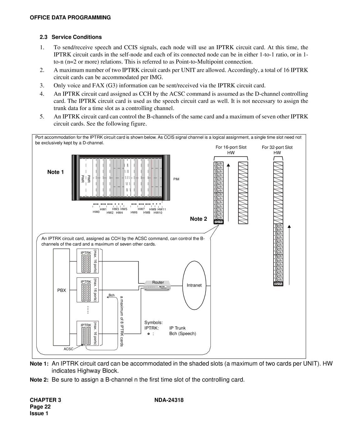 NEC 2400 ipx system manual Service Conditions 