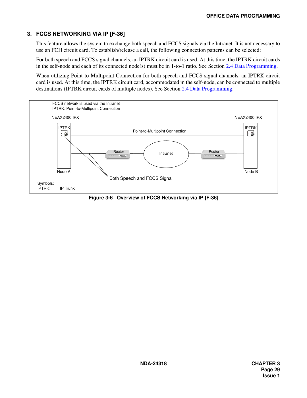 NEC 2400 ipx system manual Fccs Networking VIA IP F-36, Overview of Fccs Networking via IP F-36 