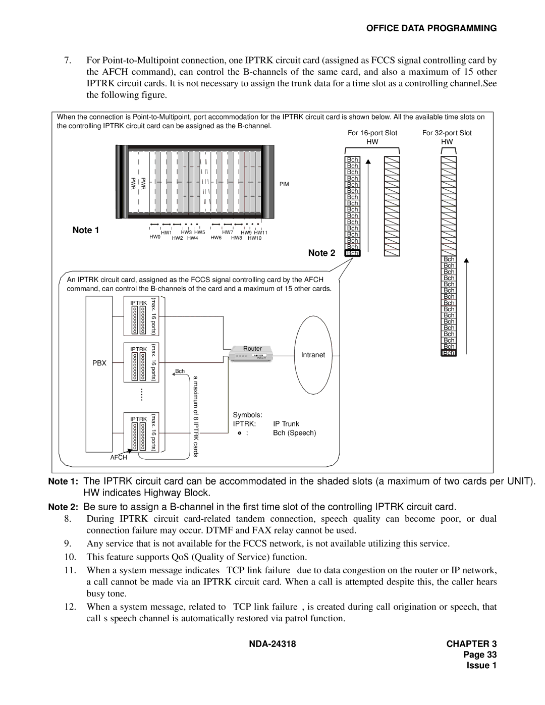 NEC 2400 ipx system manual Bch Speech 