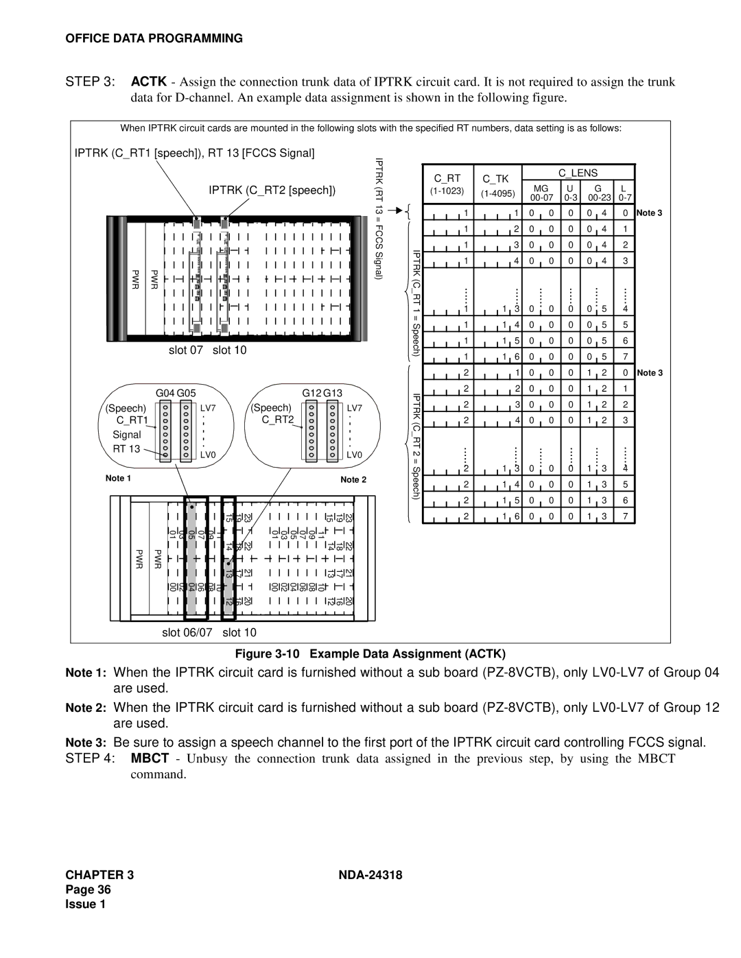 NEC 2400 ipx system manual Example Data Assignment Actk 