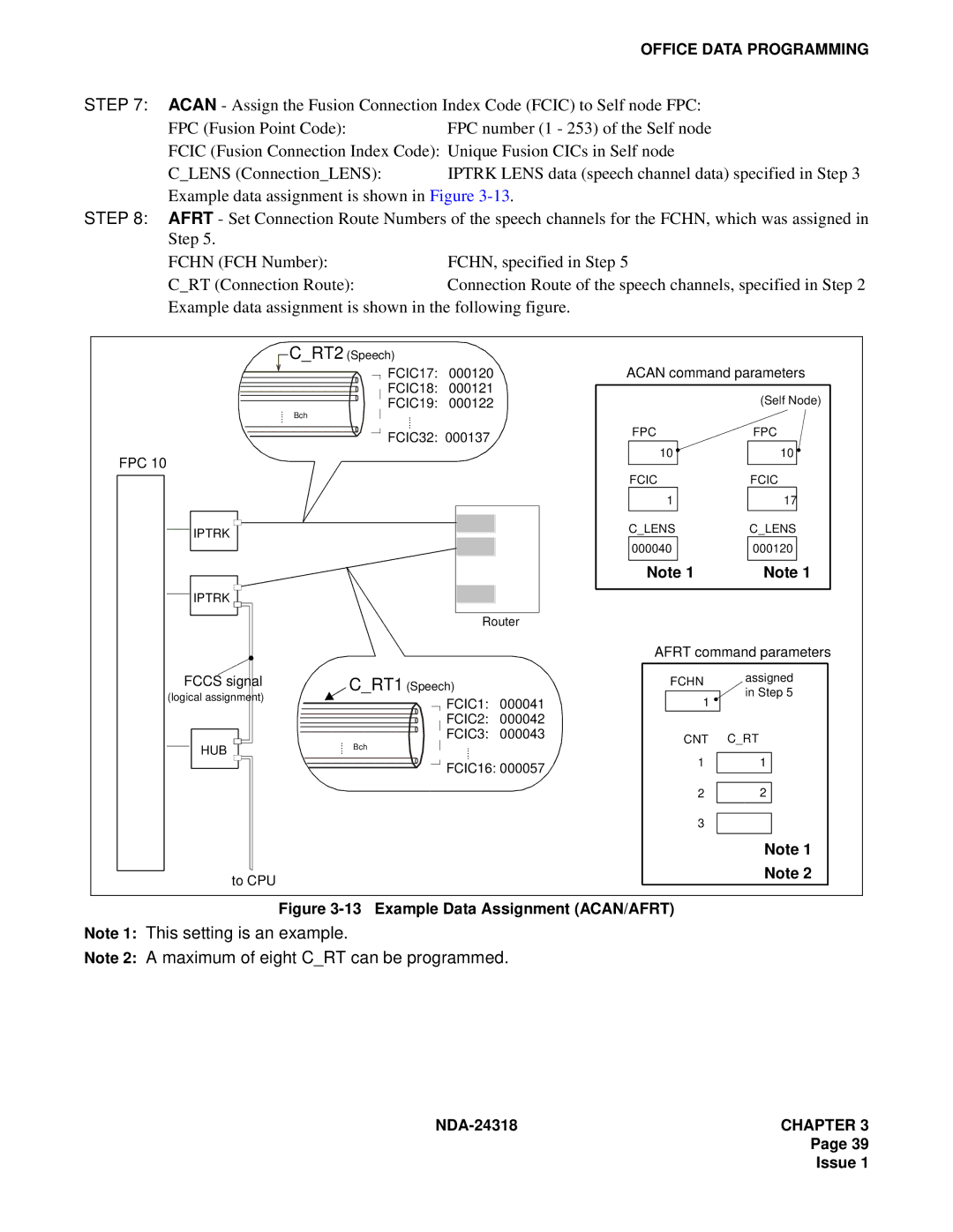 NEC 2400 ipx system manual Step 