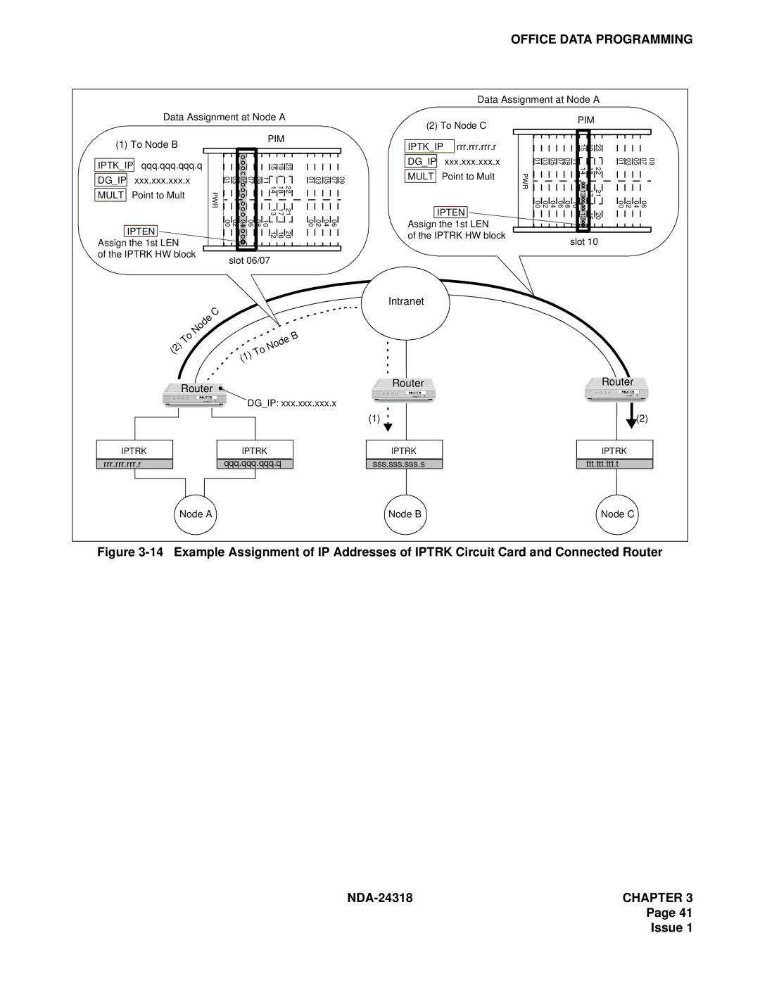 NEC 2400 ipx system manual Data Assignment at Node a 