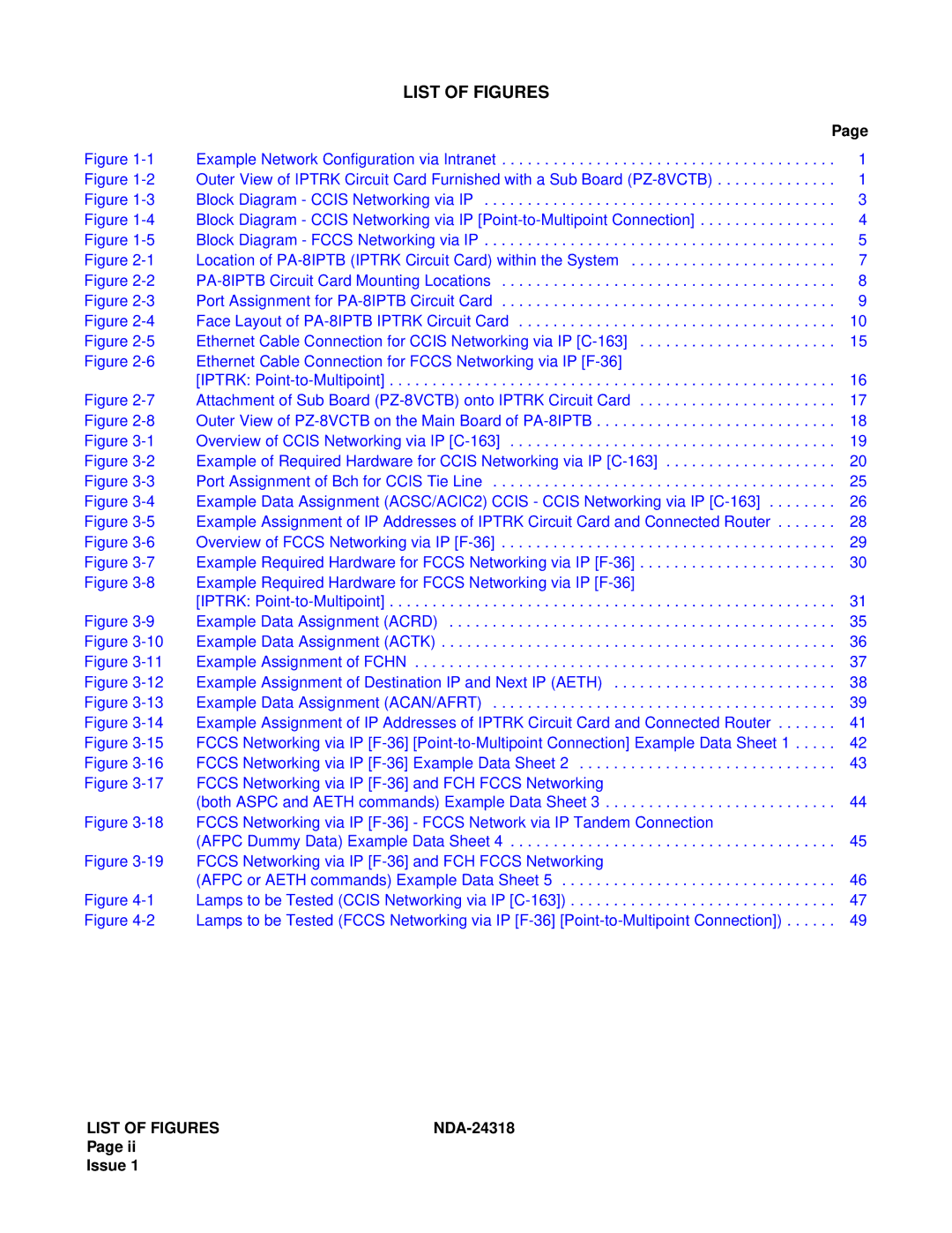 NEC 2400 ipx system manual List of Figures 