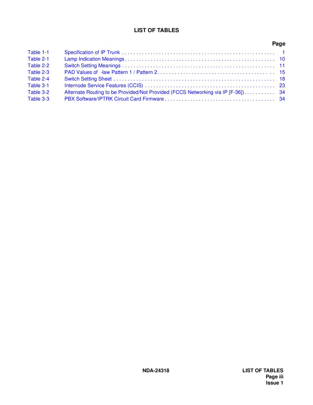 NEC 2400 ipx system manual List of Tables 