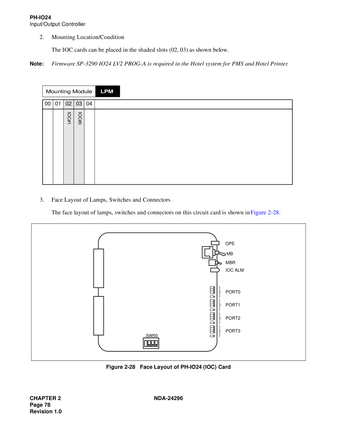 NEC 2400 ipx manual Face Layout of PH-IO24 IOC Card 