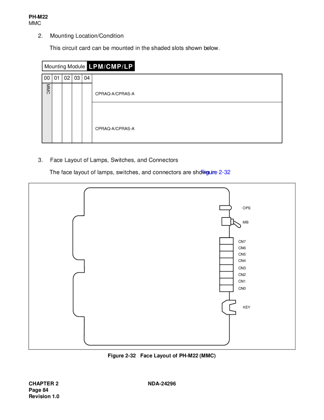 NEC 2400 ipx manual Lpm/Cmp/Lp 