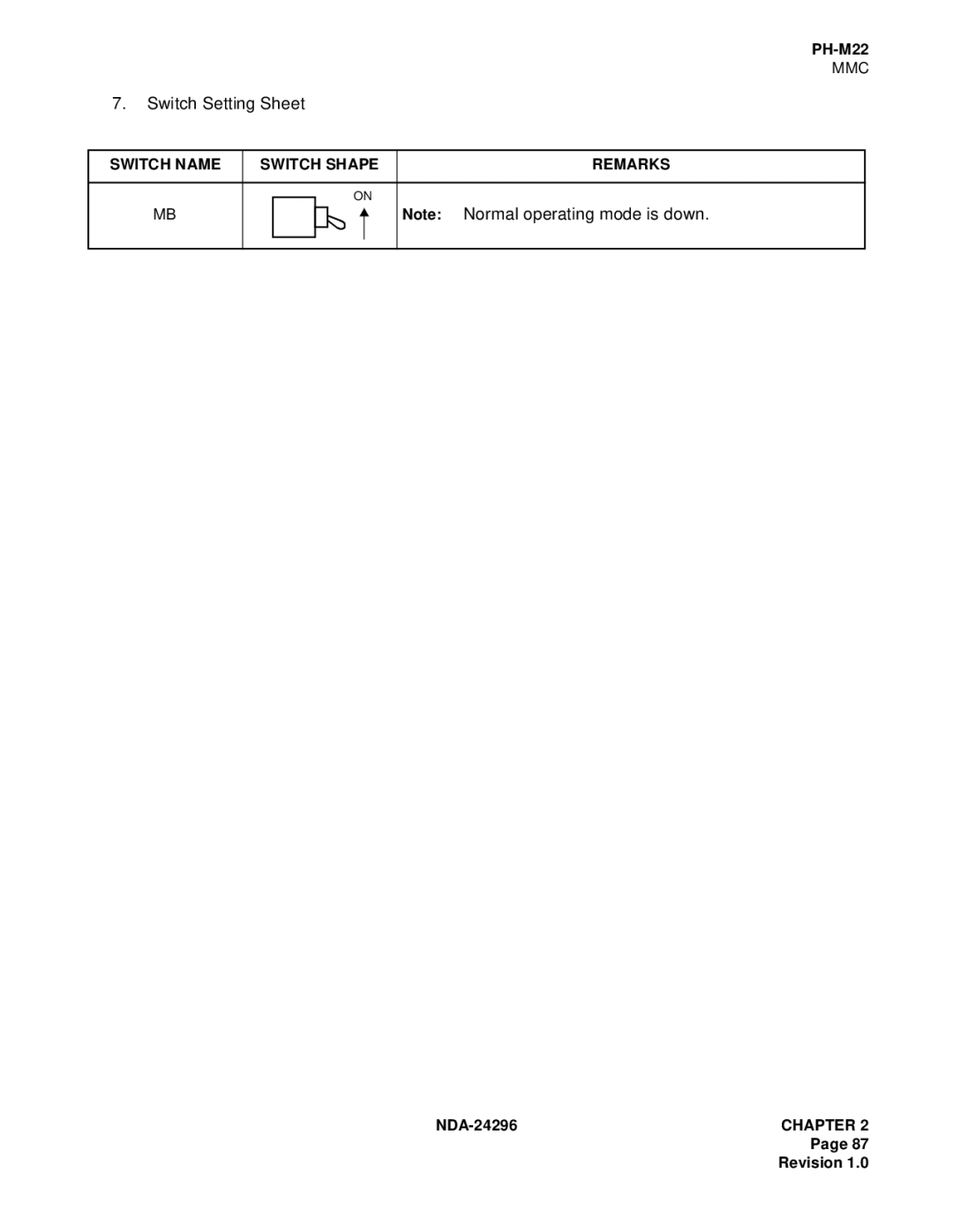 NEC 2400 ipx manual Switch Name Switch Shape Remarks NDA-24296CHAPTER 