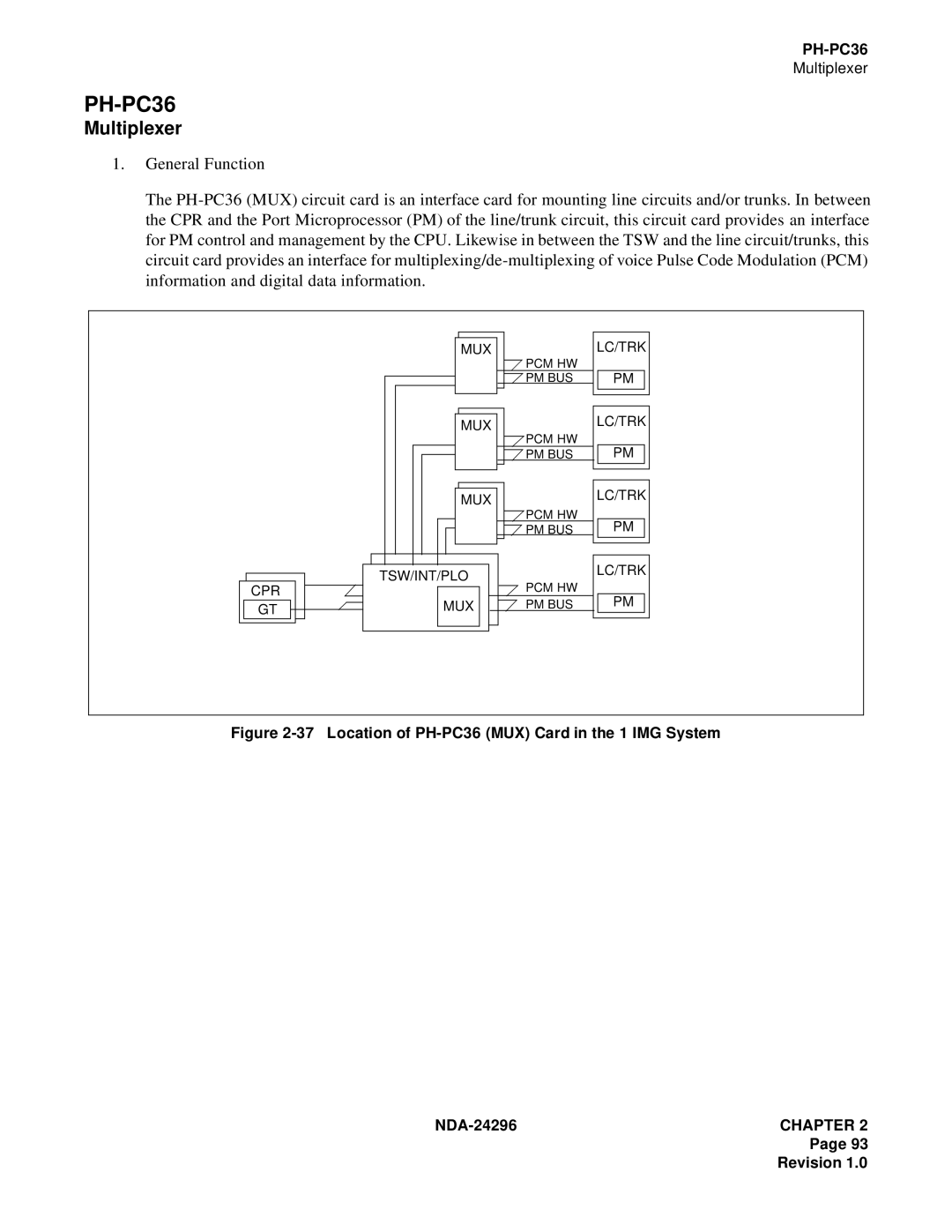 NEC 2400 ipx manual PH-PC36, Multiplexer 