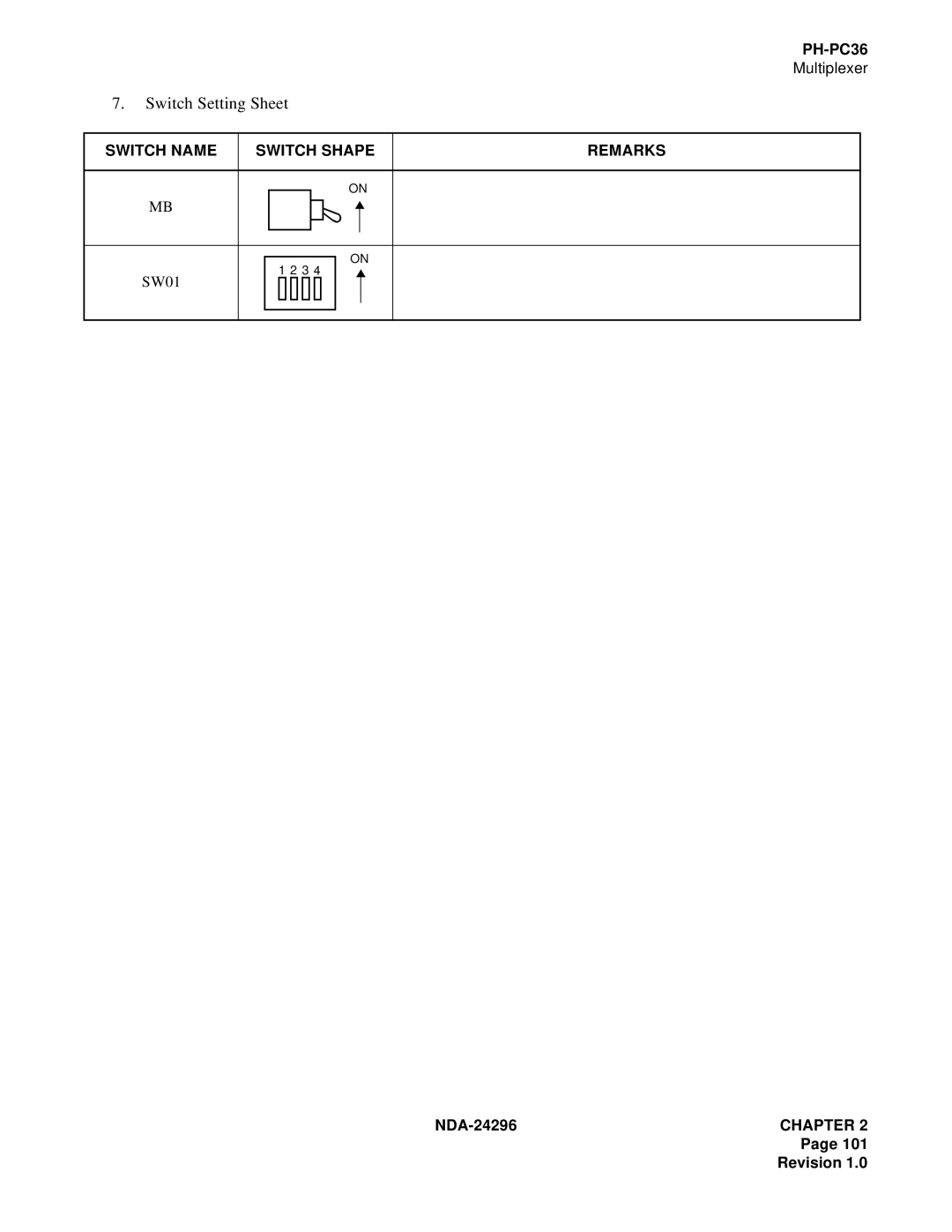 NEC 2400 ipx manual SW01 