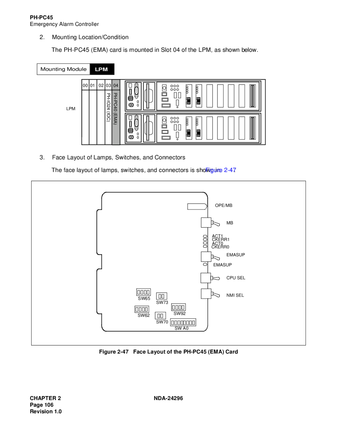 NEC 2400 ipx manual Face Layout of the PH-PC45 EMA Card 