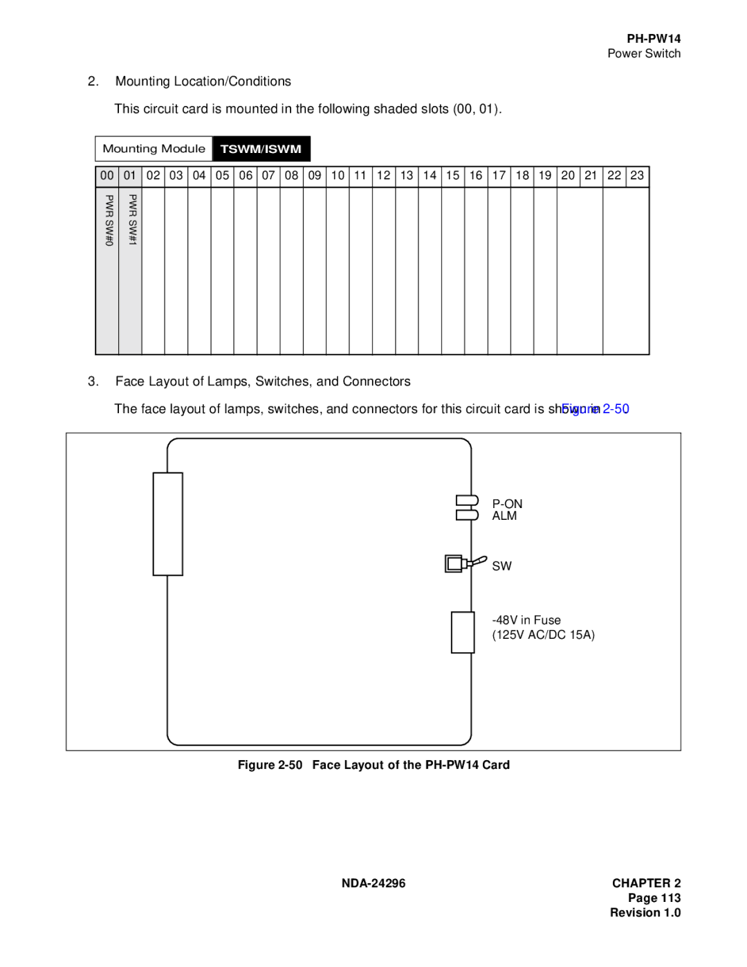 NEC 2400 ipx manual Face Layout of the PH-PW14 Card 