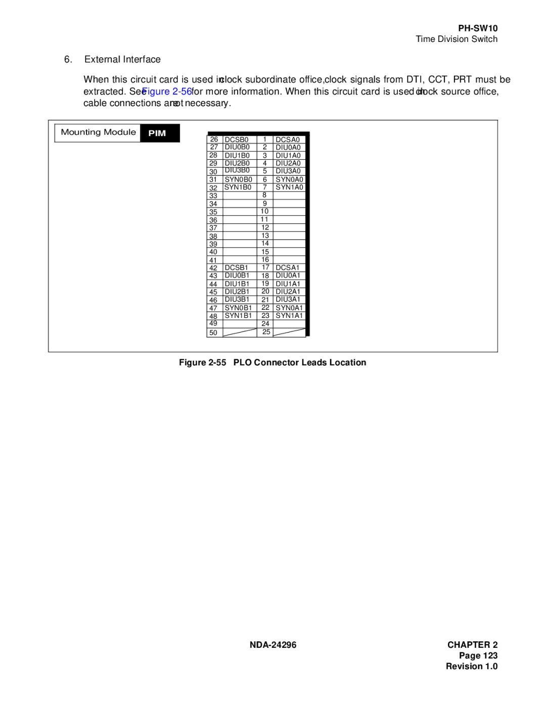 NEC 2400 ipx manual PLO Connector Leads Location 