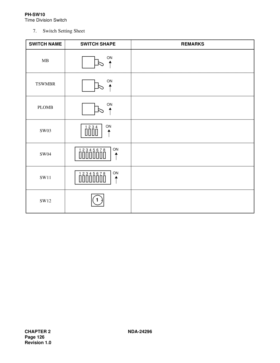 NEC 2400 ipx manual Switch Name Switch Shape Remarks, Tswmbr Plomb 