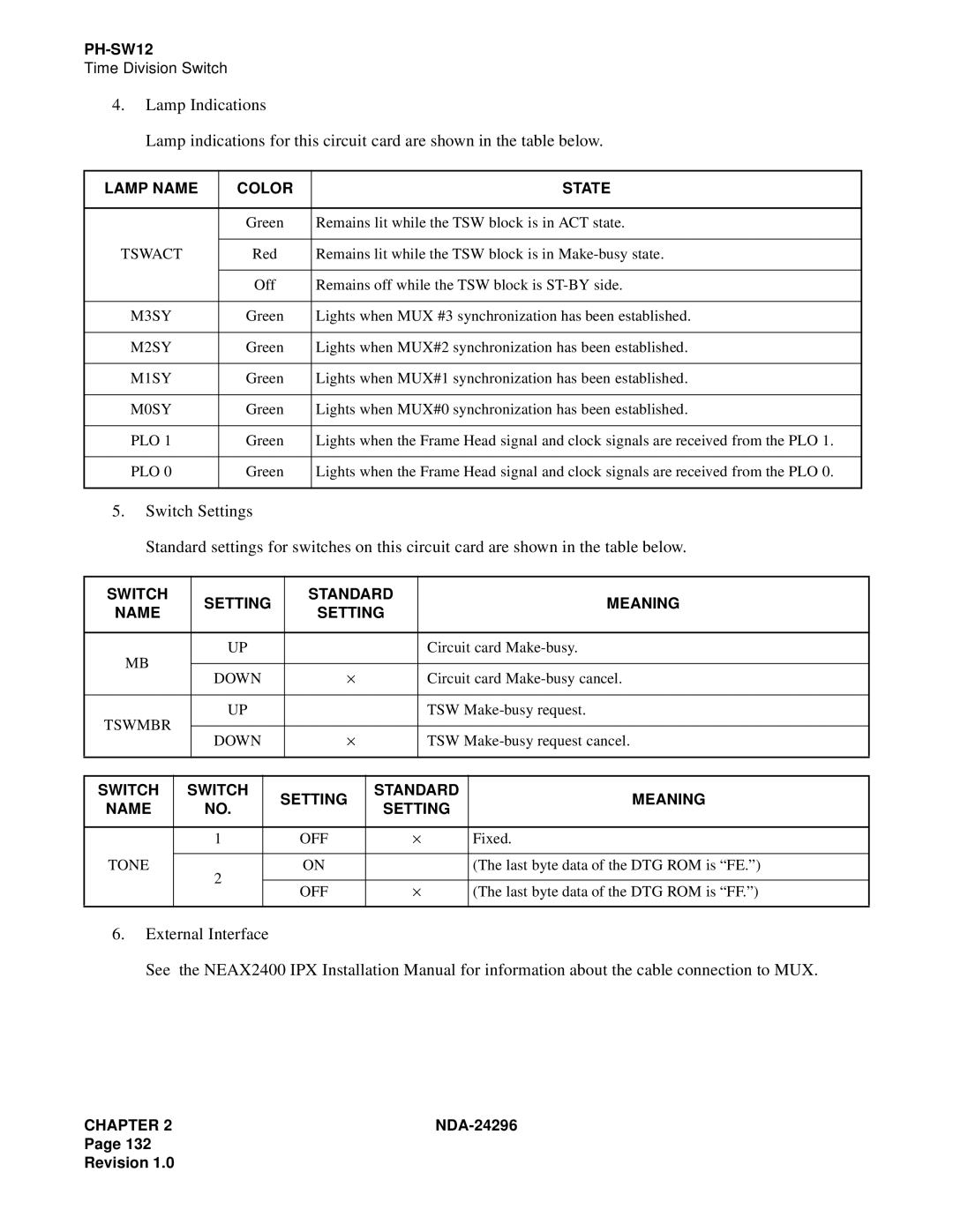 NEC 2400 ipx manual Plo, Tone 