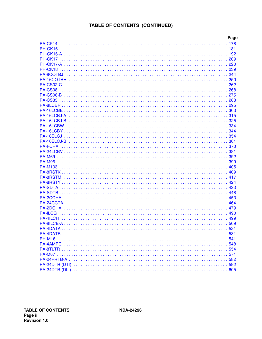 NEC 2400 ipx manual Table of Contents 