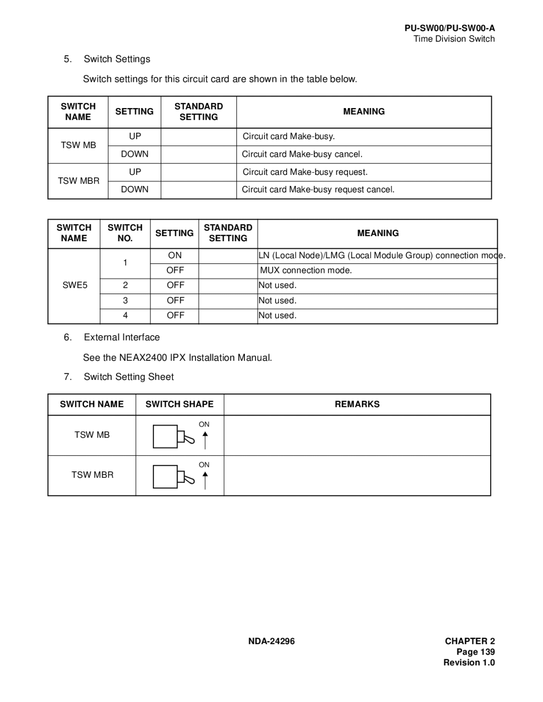 NEC 2400 ipx manual SWE5 OFF, Tsw Mb Tsw Mbr 