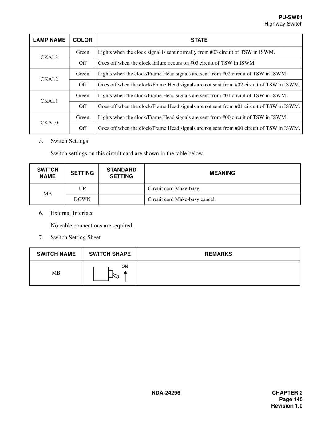 NEC 2400 ipx manual CKAL3, CKAL2, CKAL1, CKAL0 