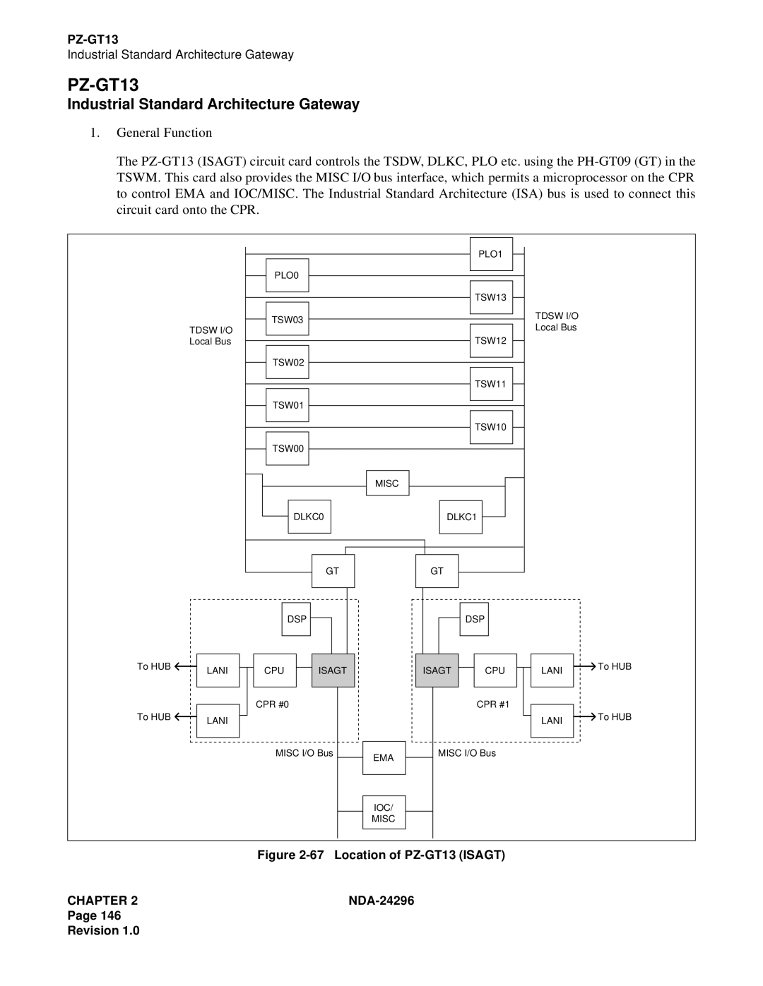 NEC 2400 ipx manual PZ-GT13, Industrial Standard Architecture Gateway 