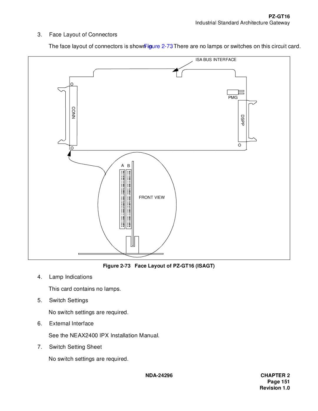 NEC 2400 ipx manual Face Layout of PZ-GT16 Isagt 