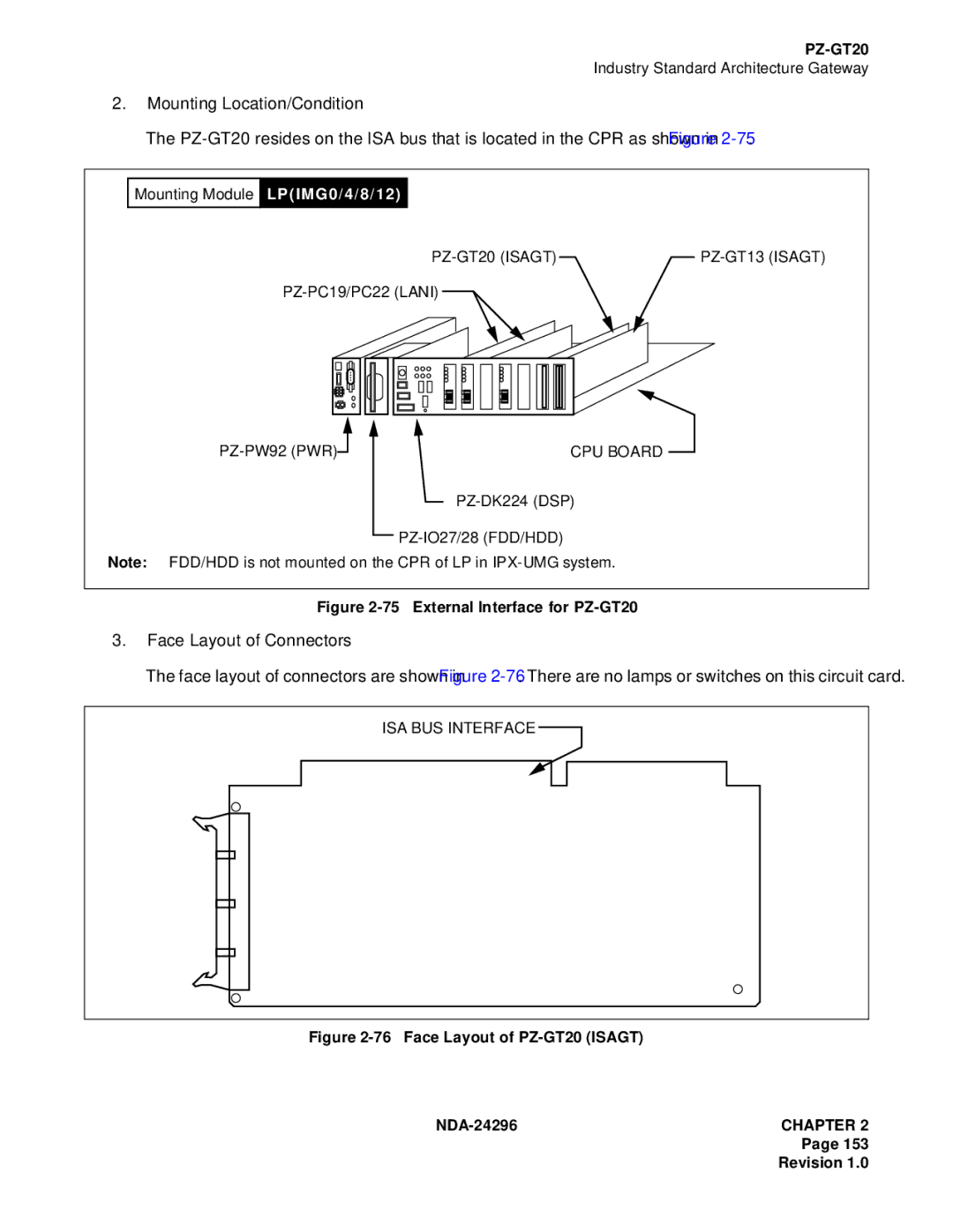 NEC 2400 ipx manual LPIMG0/4/8/12 