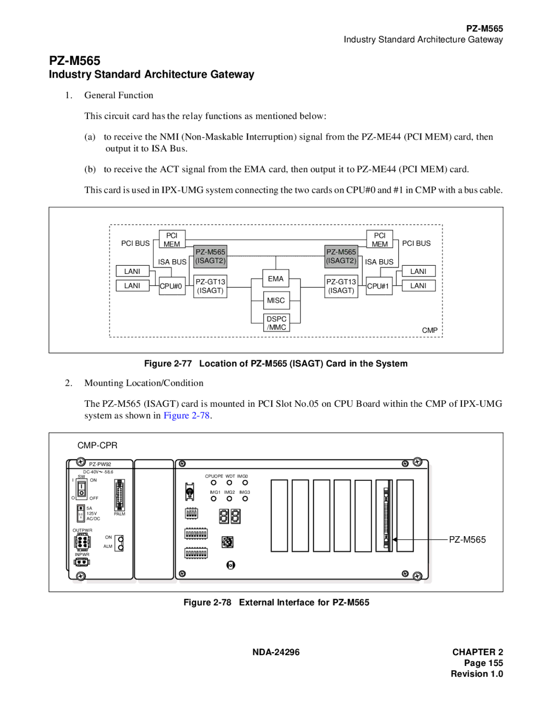 NEC 2400 ipx manual PZ-M565 