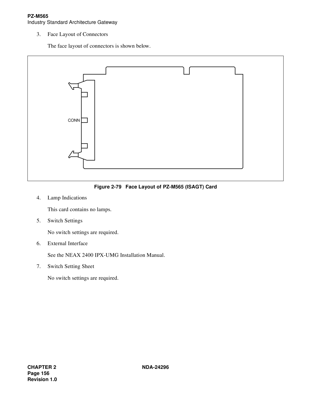 NEC 2400 ipx manual Face Layout of PZ-M565 Isagt Card 