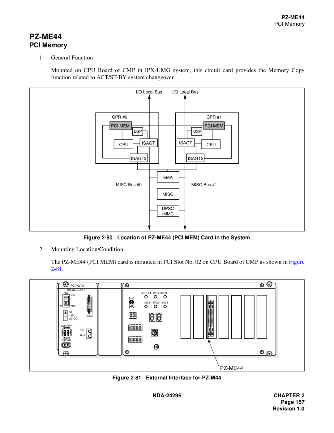 NEC 2400 ipx manual PZ-ME44, PCI Memory 