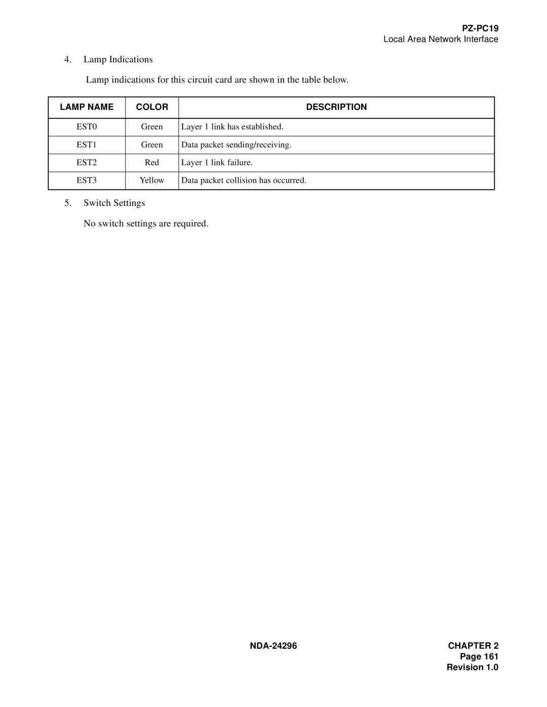 NEC 2400 ipx manual EST0, EST1, EST2, EST3 