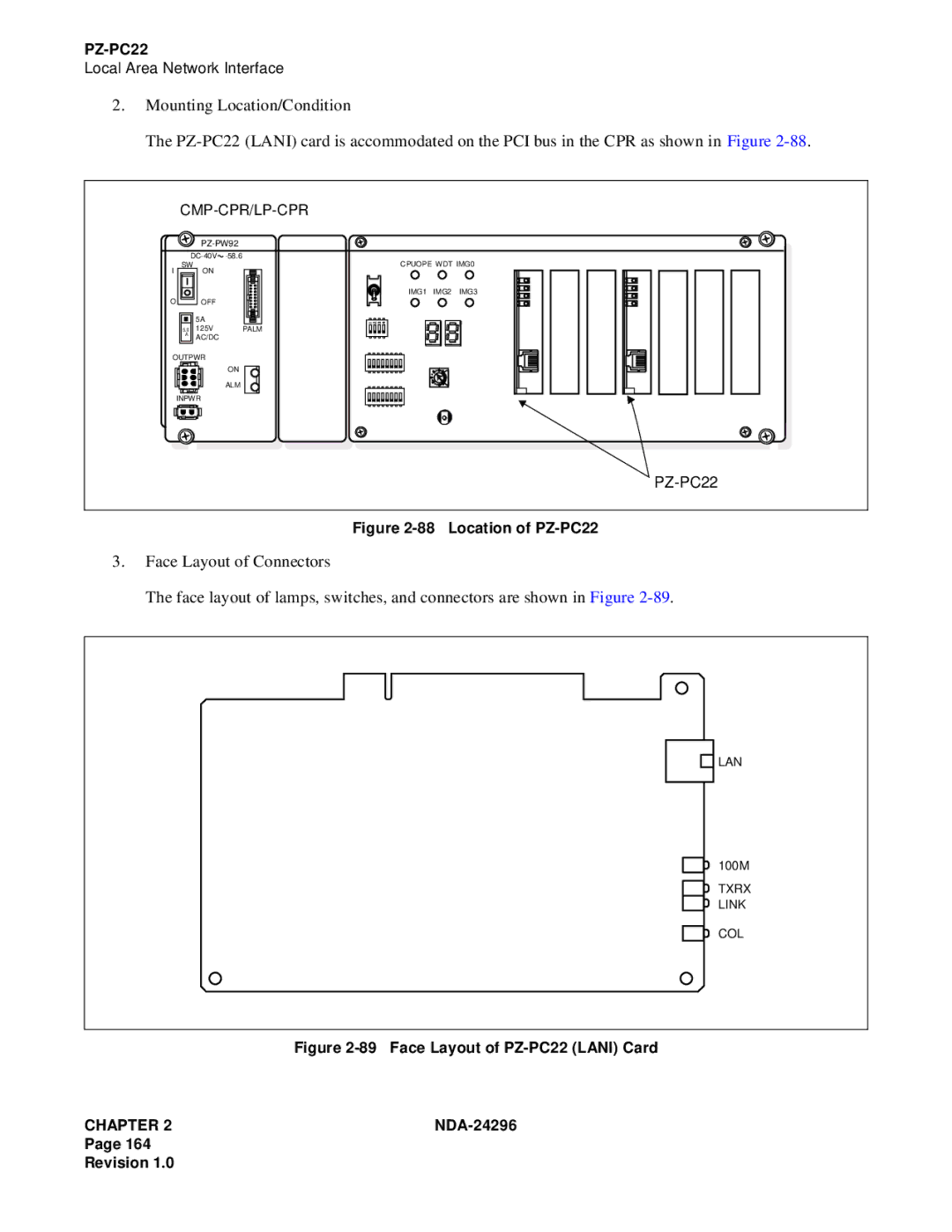 NEC 2400 ipx manual Location of PZ-PC22 