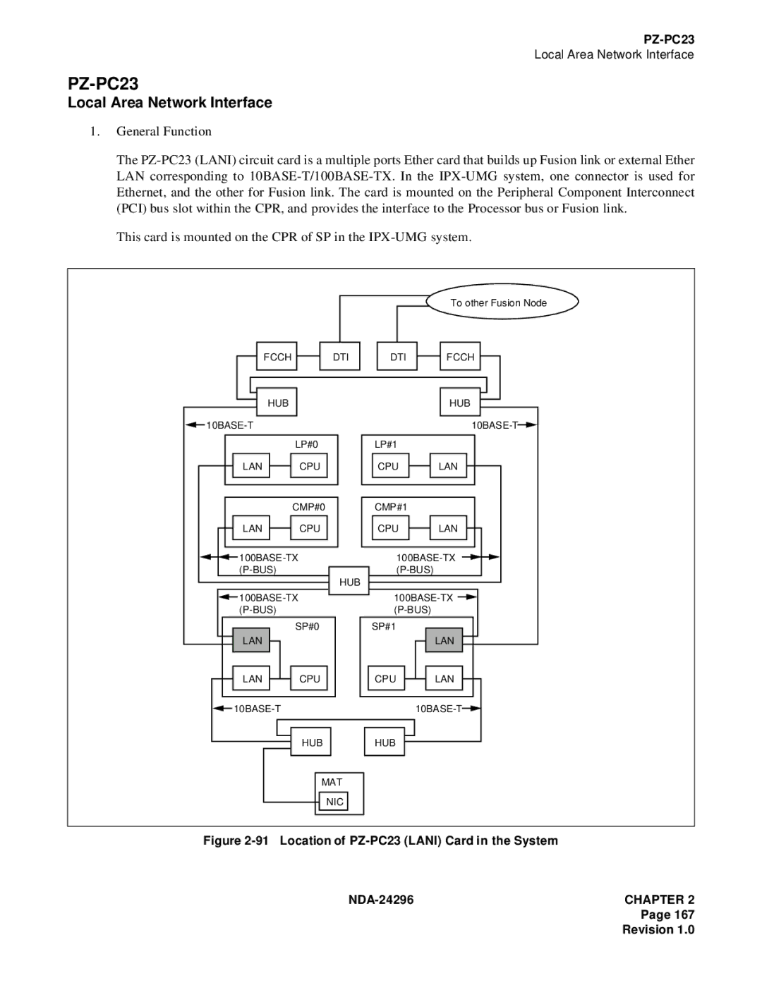 NEC 2400 ipx manual PZ-PC23 