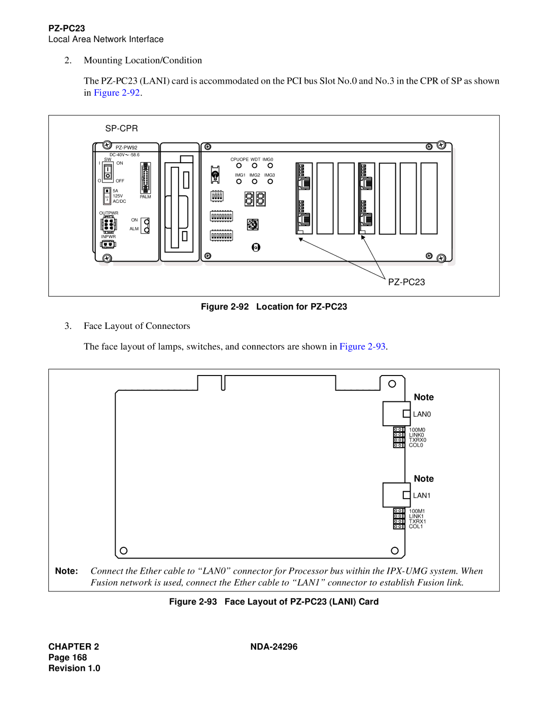 NEC 2400 ipx manual Location for PZ-PC23 