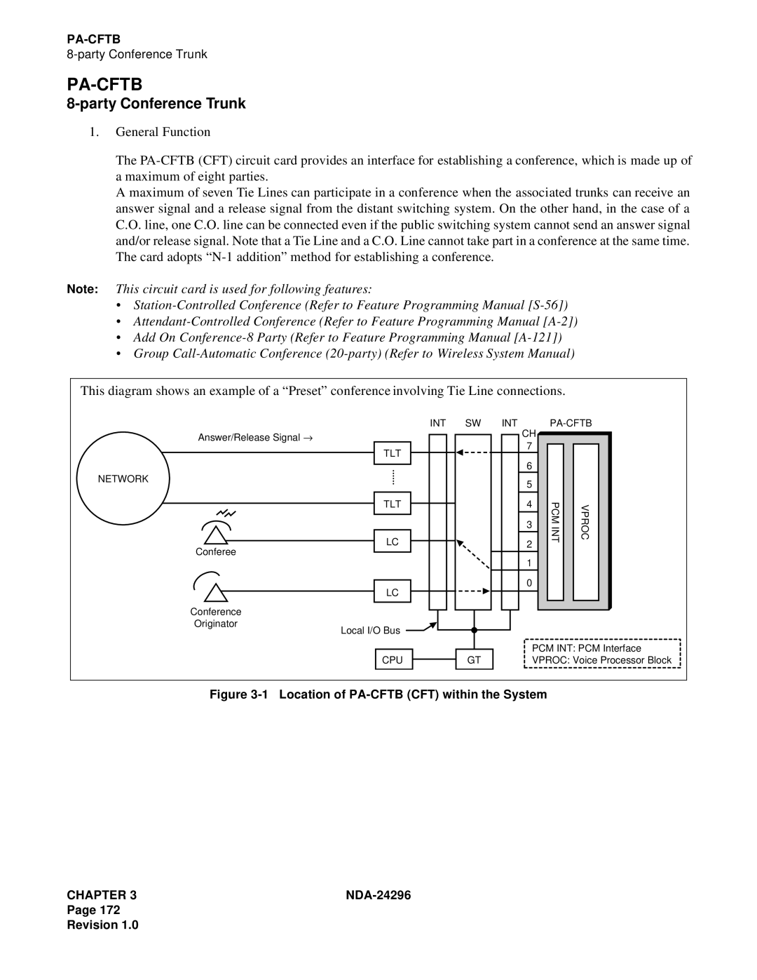 NEC 2400 ipx manual Pa-Cftb, Party Conference Trunk 