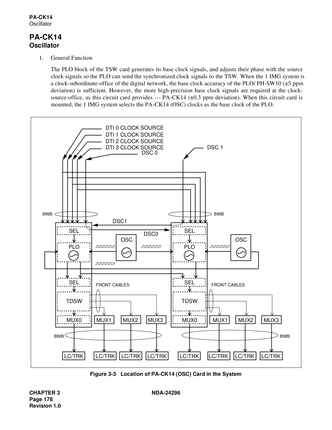 NEC 2400 ipx manual PA-CK14, Oscillator 