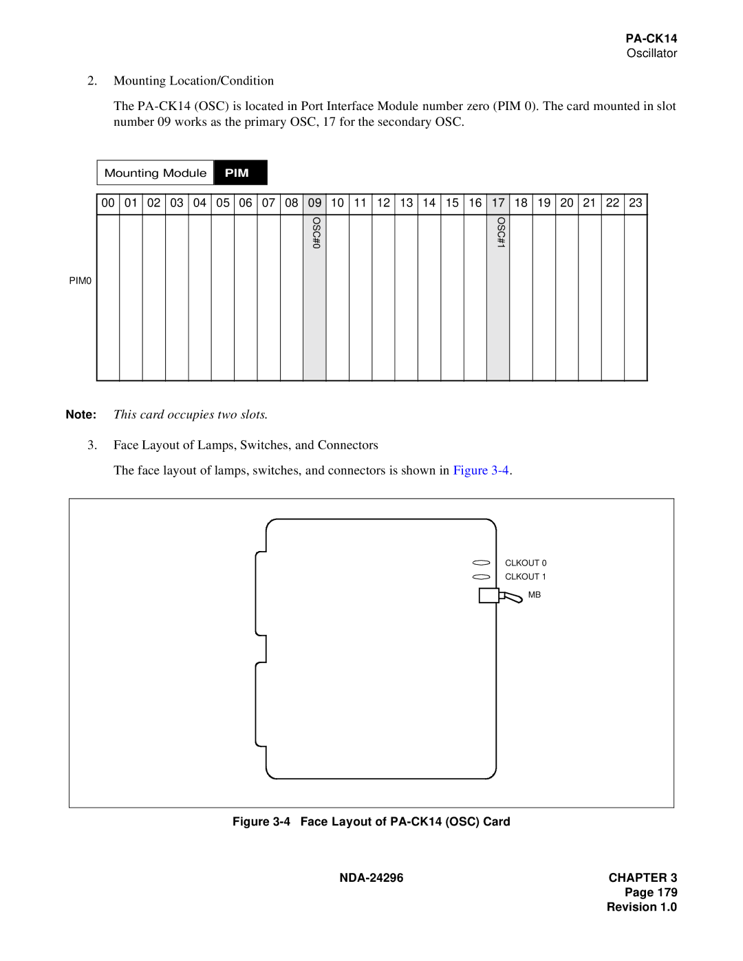 NEC 2400 ipx manual Face Layout of PA-CK14 OSC Card 